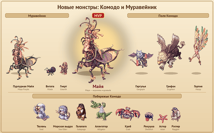 Новые монстры: Муравейник, поля и побережье Комодо